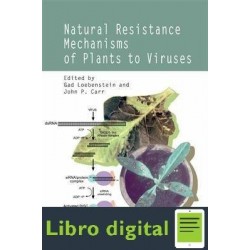 Natural Resistance Mechanisms Of Plants To Viruses