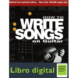 How To Write Songs On Guitar Rikky Rooksby