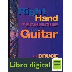 Right Hand Technique For Guitar Tablatura Partitura