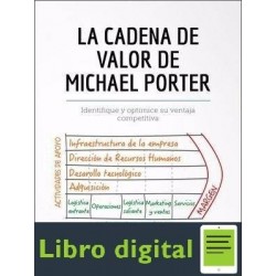 La Cadena De Valor De Michael Porter 50minutos.es
