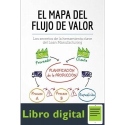 El Mapa Del Flujo De Valor 50minutos.es